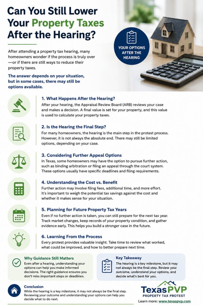 Texas Property Value Protest- Property Tax